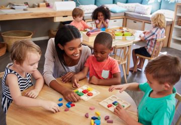 Understanding Preschool Projects: Cultivating Abilities and Advancement