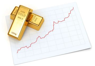 The most effective method to Begin Your Excursion in Gold Venture
