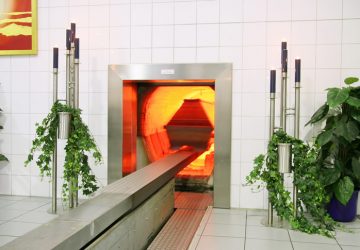 The most effective method to Plan an Incineration Administration: A Bit by bit Guide.