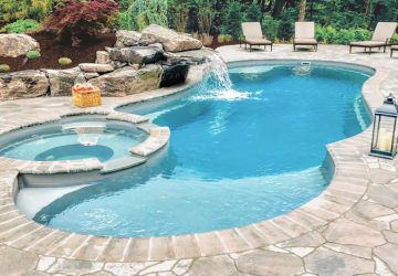 Moving Pool Highlights for 2024