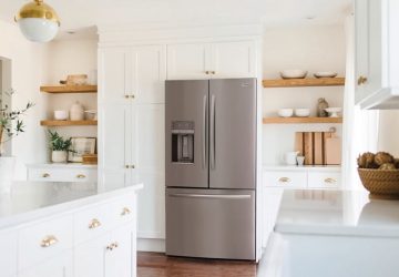 Eco-Accommodating Kitchen Machines: 4 Picks for a Manageable Home
