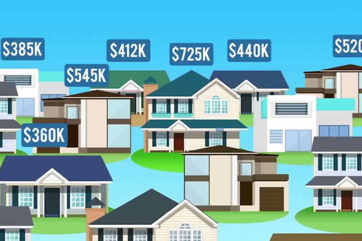Current Home Values Home Value Calculators: Instantly Know What Your Home is Worth - Wiseranker